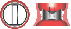 Complete Annulus Support