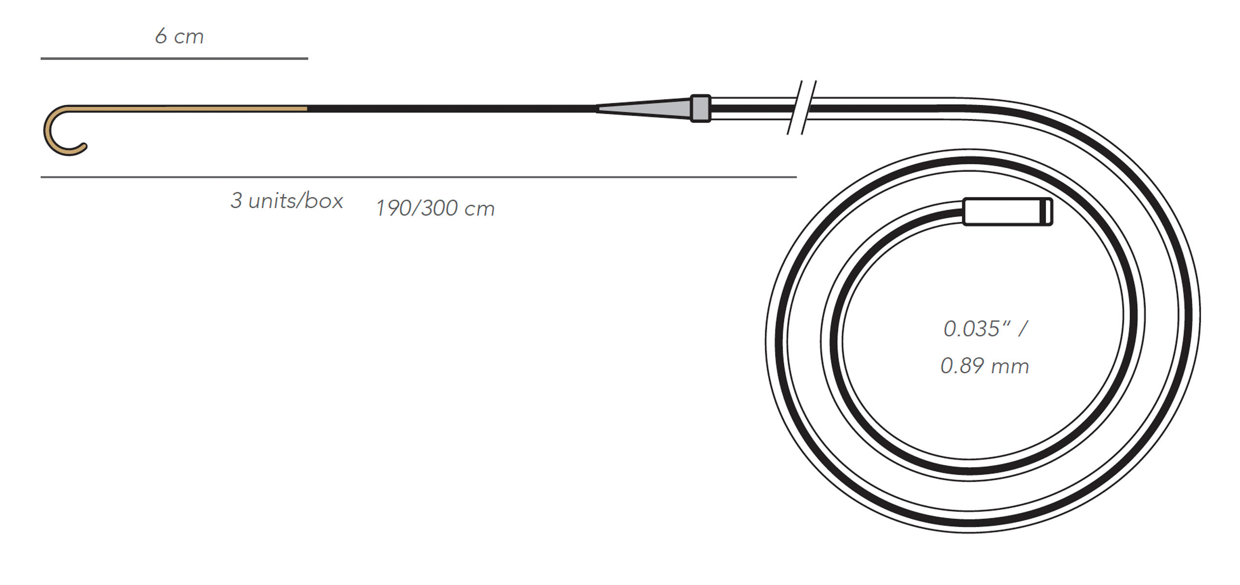 Ewire3
