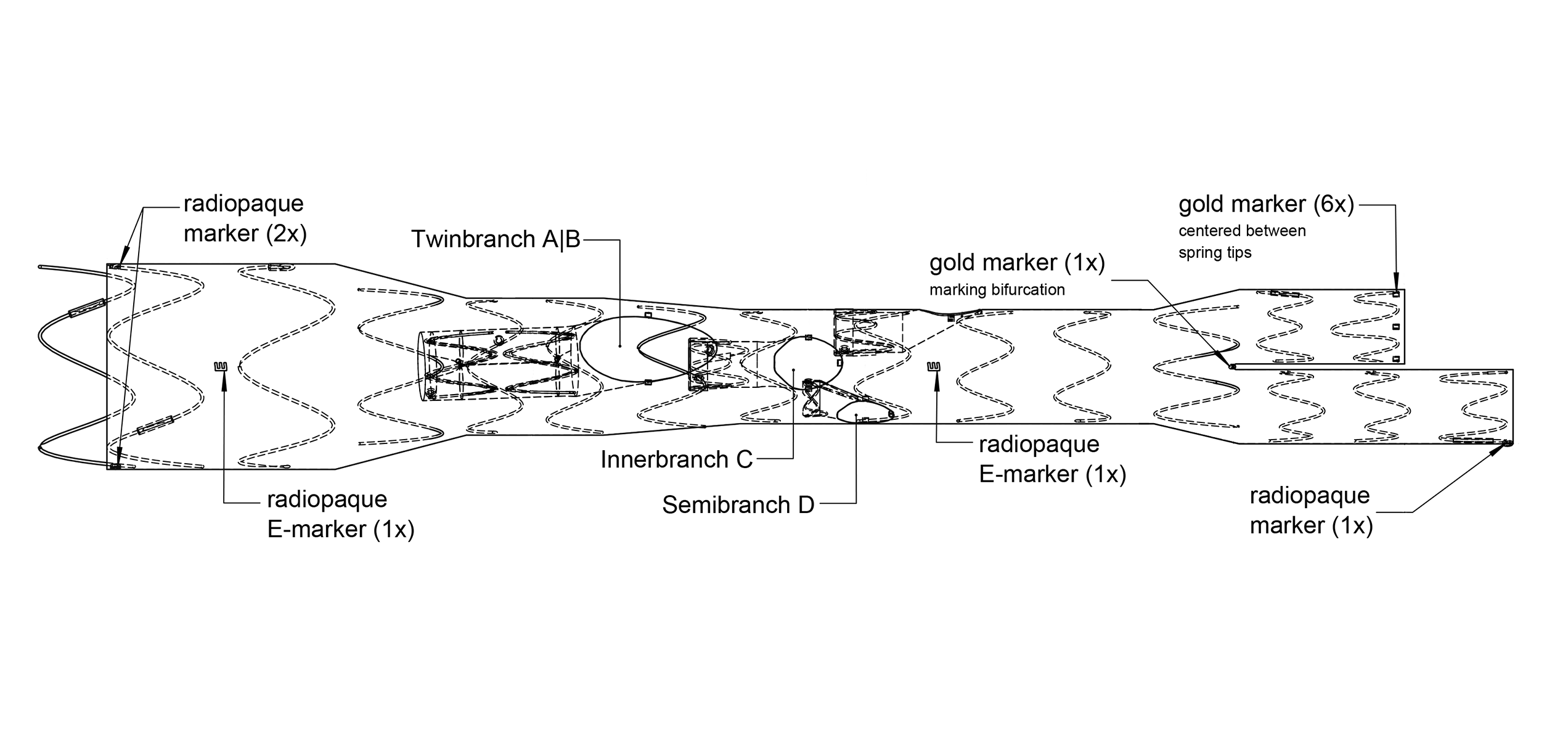 EDM Sketch