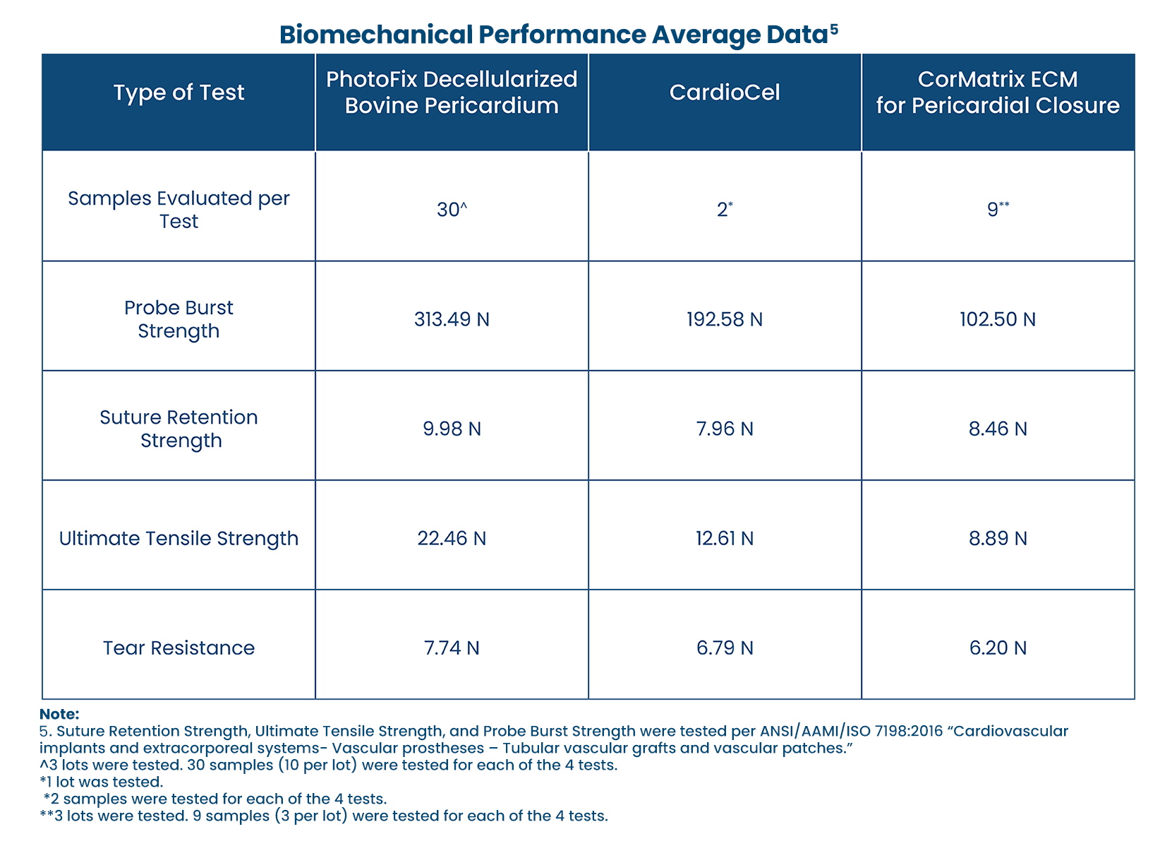 photofix-figure-6_ous